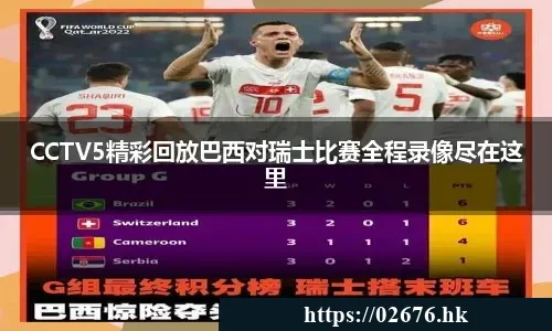 CCTV5精彩回放巴西对瑞士比赛全程录像尽在这里